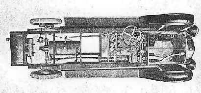 1922 Stanley Model M735-B Specs-08